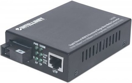 Medienkonverter Gigabit Ethernet