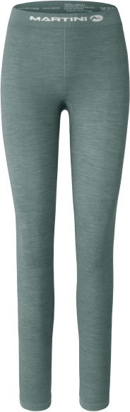 Martini - Women's Uwear Pants - Kunstfaserunterwäsche Gr XL/XXL türkis