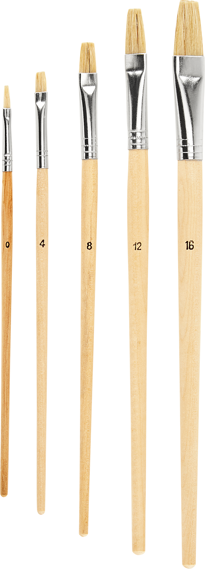 toom Ölmal-Pinselset 5-teilig