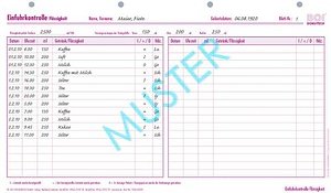 BOI Einfuhrkontrolle Flüssigkeit Formulare, 50 St.