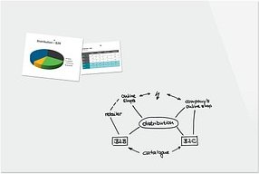 SIGEL Glas-Magnettafel 180,0 x 120,0 cm super-weiß