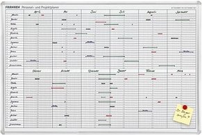 Thumbnail - FRANKEN JetKalender® 710 Jahresplaner, blanko 90,0 x 60,0 cm
