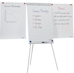 Thumbnail - FRANKEN Flipchart X-tra!Line® Standard Plus