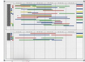 MAUL MAULoffice Jahresplaner, Monats- und Tageseinteilung 120,0 x 90,0 cm