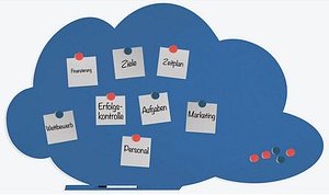 rocada Whiteboard Skinshape 100,0 x 150,0 cm blau Stahl