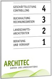 SignSystems® Türschild New Age Metall silber DIN A4, 1 St.