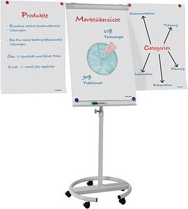 FRANKEN Flipchart ECO Mobil