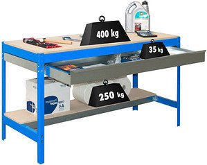 Simonrack Werkbank KIT SIMONWORK BT0 BOX 900 blau 1 Schublade 90,0 x 61,0 x 84,2 cm