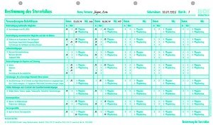 BOI Bestimmung des Sturzrisikos Formulare, 50 St.