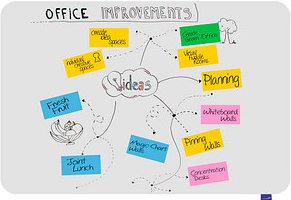 Thumbnail - Legamaster Whiteboard ESSENCE 150,0 x 100,0 cm weiß emaillierter Stahl