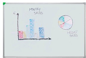 FRANKEN Whiteboard U-Act!Line® 180,0 x 120,0 cm weiß emaillierter Stahl