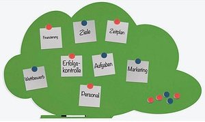 rocada Whiteboard Skinshape Whiteboard 75x115 gn 115,0 x 75,0 cm grün Stahl