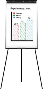 Legamaster Flipchart ECONOMY Triangle Dreibein 7-152800