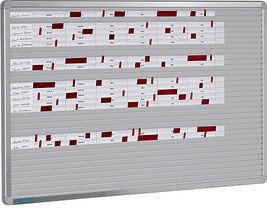 EICHNER VISIPLAN Stecktafel 100,0 x 58,0 cm 1 Spalte