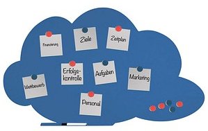 rocada Whiteboard Skinshape 115,0 x 75,0 cm hellblau Stahl