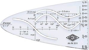 Thumbnail - WEDO Parabelschablone transparent