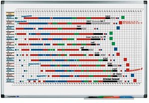 Legamaster PREMIUM Jahresplaner, Wocheneinteilung 90,0 x 60,0 cm