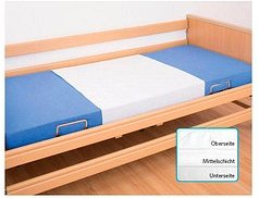 Thumbnail - RUSSKA Mehrfach-Bettauflage Standard Plus, 1 St.