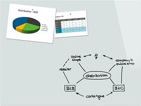 SIGEL Glas-Magnettafel 120,0 x 90,0 cm weiß