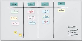 SIGEL Glas-Magnettafel Artverum 200,0 x 100,0 cm super-weiß matt