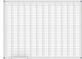 MAUL MAULoffice Jahresplaner, Monatseinteilung 120,0 x 90,0 cm
