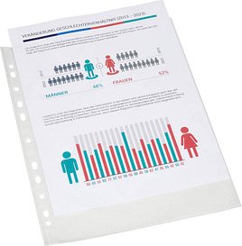BRUNNEN Prospekthüllen DIN A4 transparent genarbt 0,06 mm, 10 St.