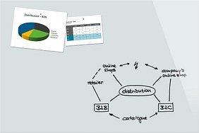 Thumbnail - SIGEL Glas-Magnettafel 150,0 x 100,0 cm weiß