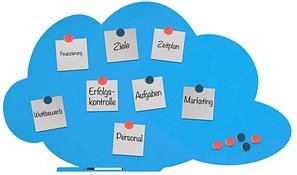 Thumbnail - rocada Whiteboard Skin Cloud Shape 115,0 x 75,0 cm blau lackierter Stahl