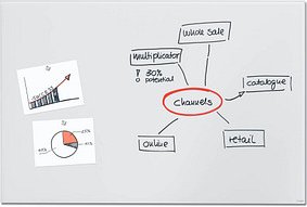 Thumbnail - SIGEL Glas-Magnettafel Artverum 150,0 x 100,0 cm super-weiß matt