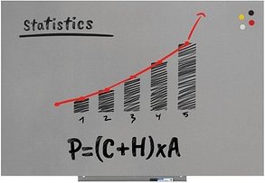 rocada Whiteboard PRO Skin 100,0 x 150,0 cm silber spezialbeschichteter Stahl