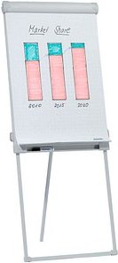 FRANKEN Flipchart PRO Standard FC43
