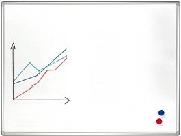 FRANKEN Whiteboard PRO 240,0 x 120,0 cm weiß emaillierter Stahl
