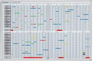FRANKEN JetPlaner Jahresplaner, Monatseinteilung 90,0 x 60,0 cm