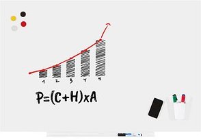 rocada Whiteboard PRO Skin 75,0 x 100,0 cm weiß spezialbeschichteter Stahl