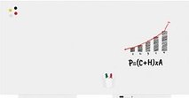 Thumbnail - rocada Whiteboard Duo Skin 200,0 x 100,0 cm weiß Stahl