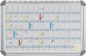 Thumbnail - FRANKEN EuroLine® 5000 Jahresplaner, Monatseinteilung 94,5 x 61,5 cm