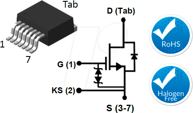 UF3SC065030B7S - SiC-Kaskode-FET, 650V 62A Rdson 0,027R, D²Pak-7L