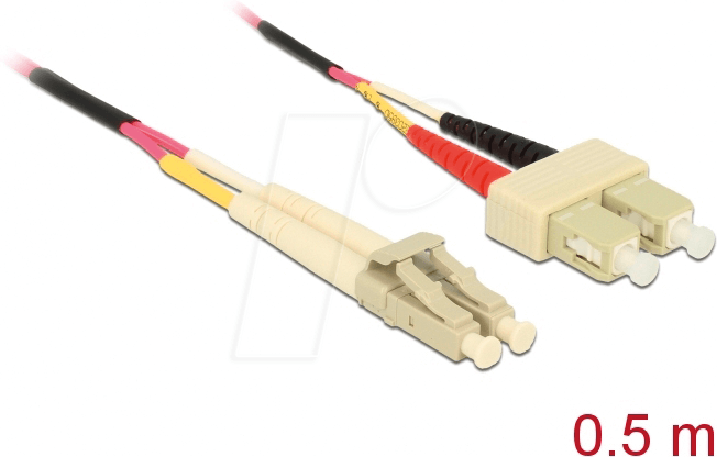 DELOCK 86546 - Duplex-LWL, LC/SC, 50/125µ, 0,5 m, OM4
