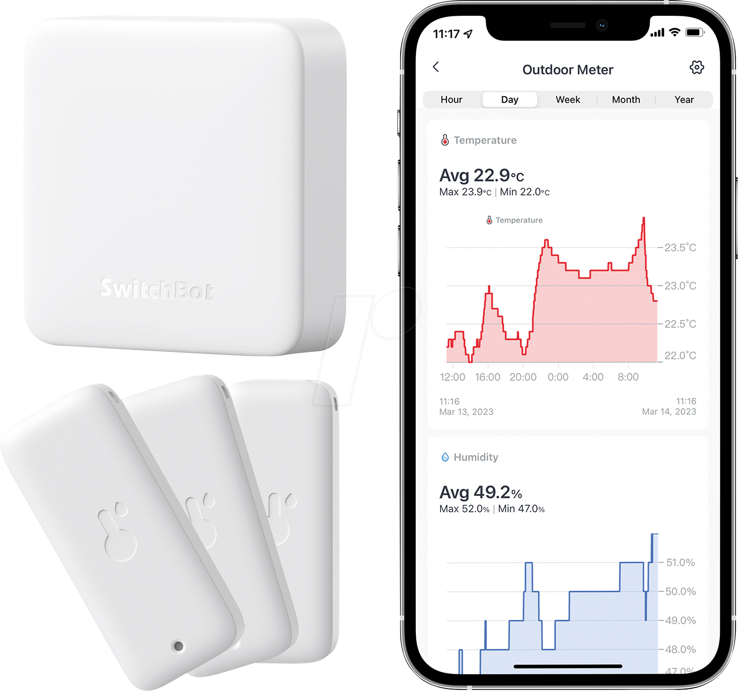Thumbnail - SWB BUNDLE-HUB-M - Smart Bundle, Hub Mini + 3x Thermo-Hygrometer
