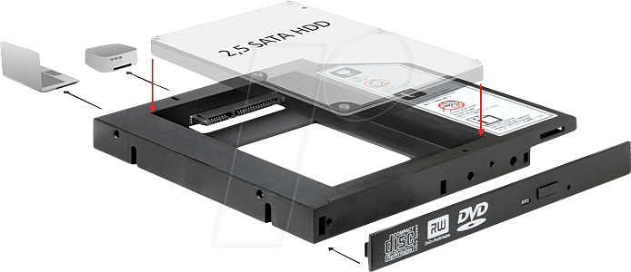 DELOCK 61993 - Einbaurahmen für SATA HDD/SSD in 5,25 Slim