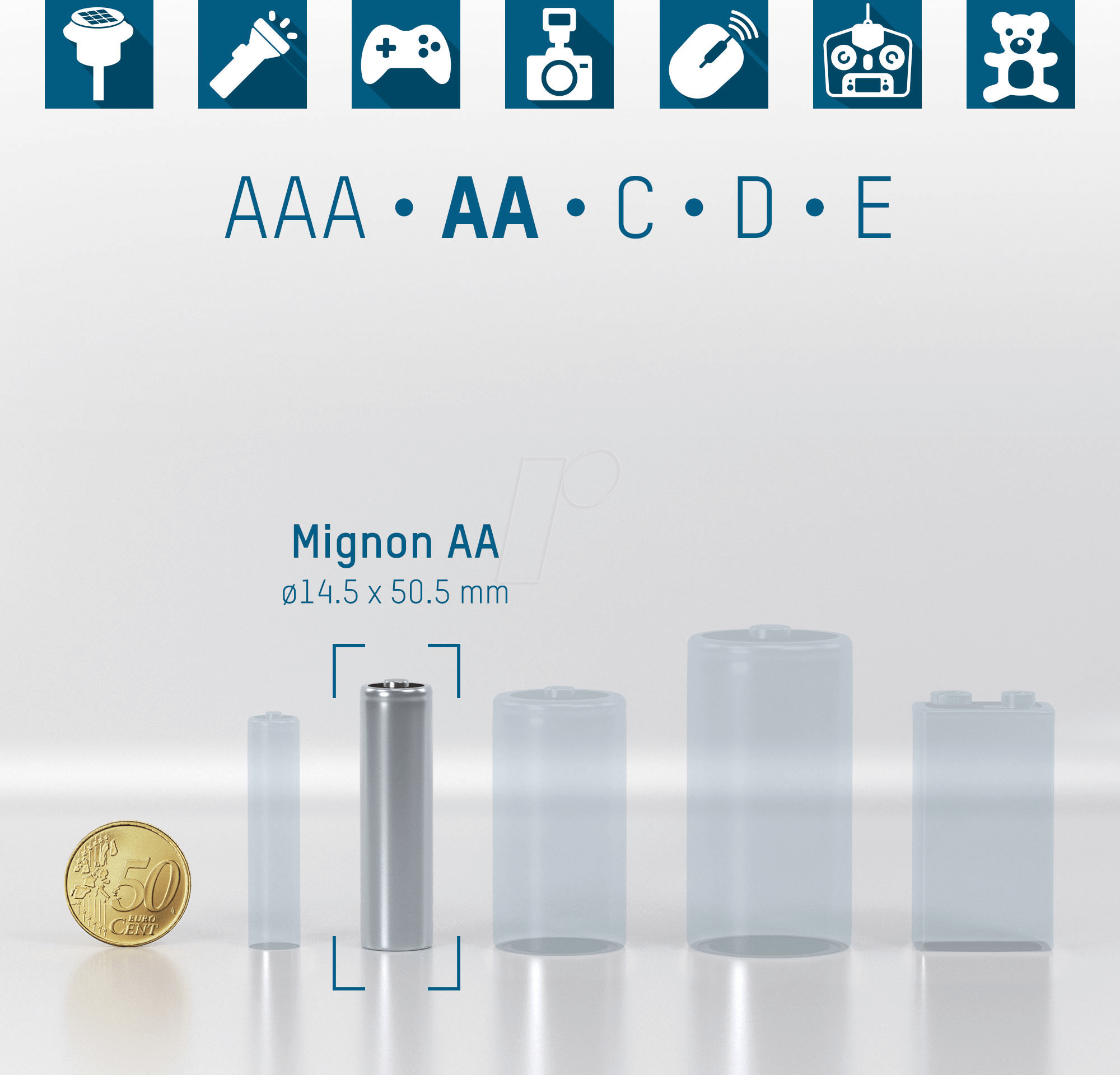 NH 4X2850 ANS - NiMh Akku, AA (Mignon), 2850 mAh, 4er-Pack