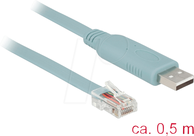 DELOCK 63920 - Konsolenkabel 0,5 m grau