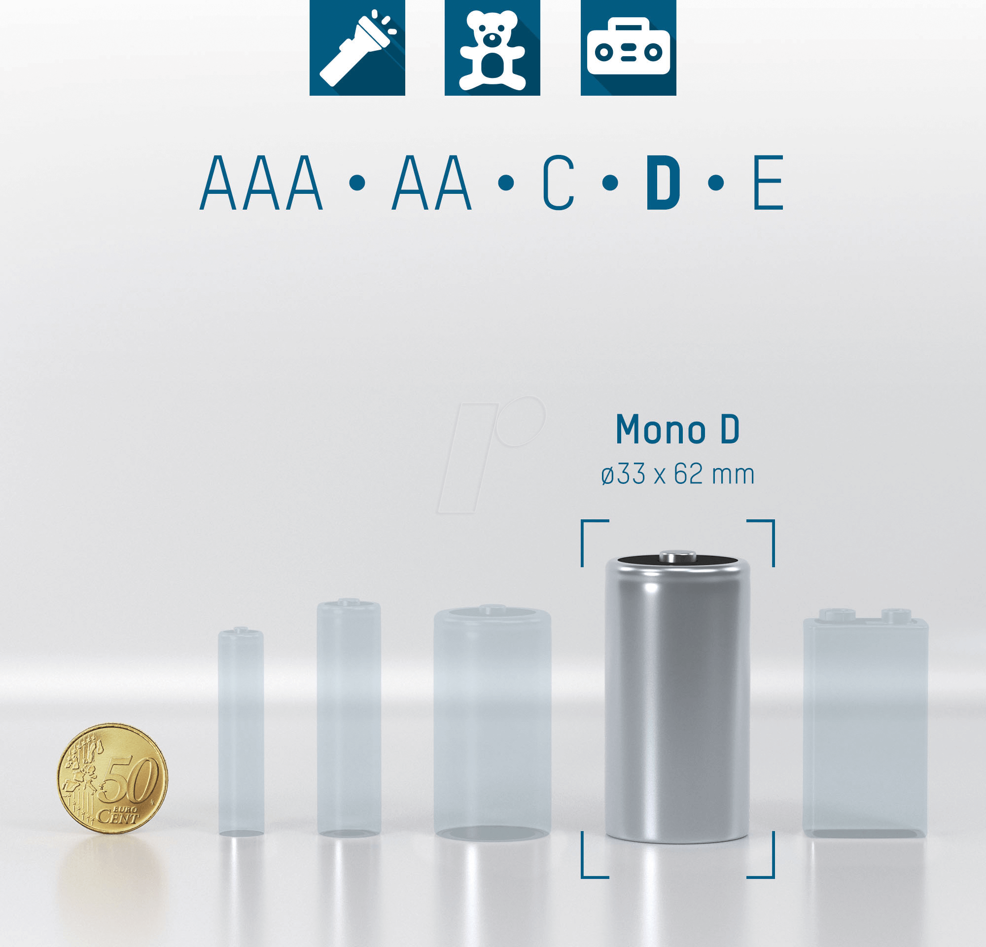 ANS AL20 MONO - Alkaline Batterie, D (Mono), 20er-Pack