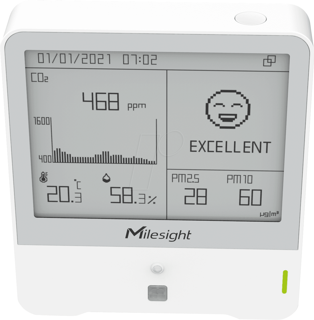 MIL AM319-O3 - LoRaWAN Umgebungssensor