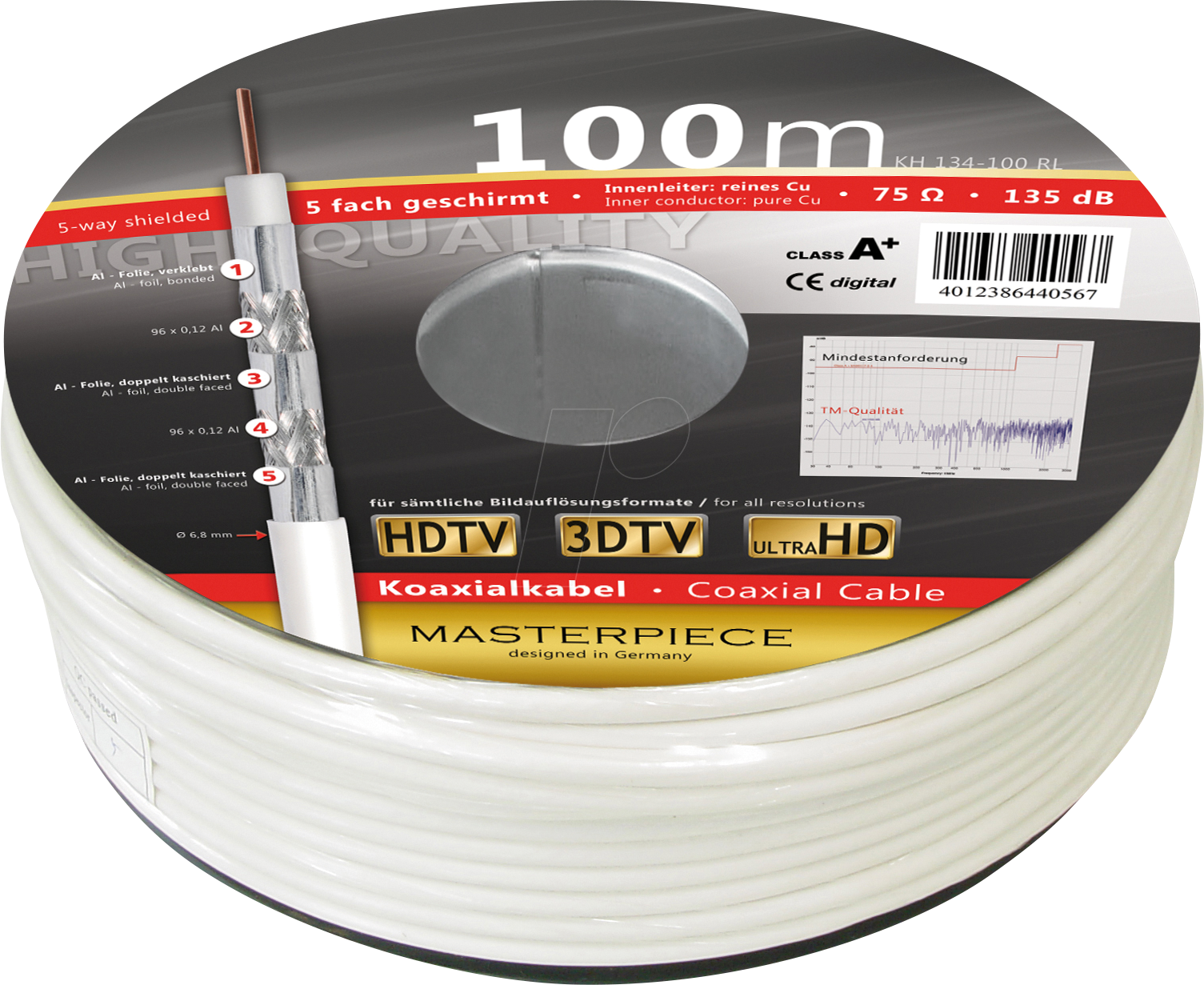 TME KH 134-100R - Koaxialkabel, 135db, 5-fach geschirmt, Klasse A+, Eca, 100 m