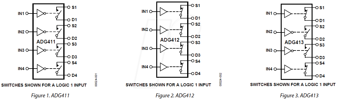 ADG 411 BRZ - Analogschalter, 4 Kanäle, SPST, 4,5 ... 5,5 V, SO-16
