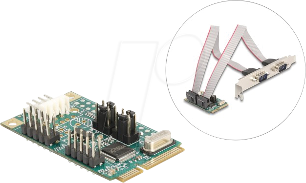 DELOCK 95276 - Mini PCIe I/O PCIe full size 2 x Seriell RS-232