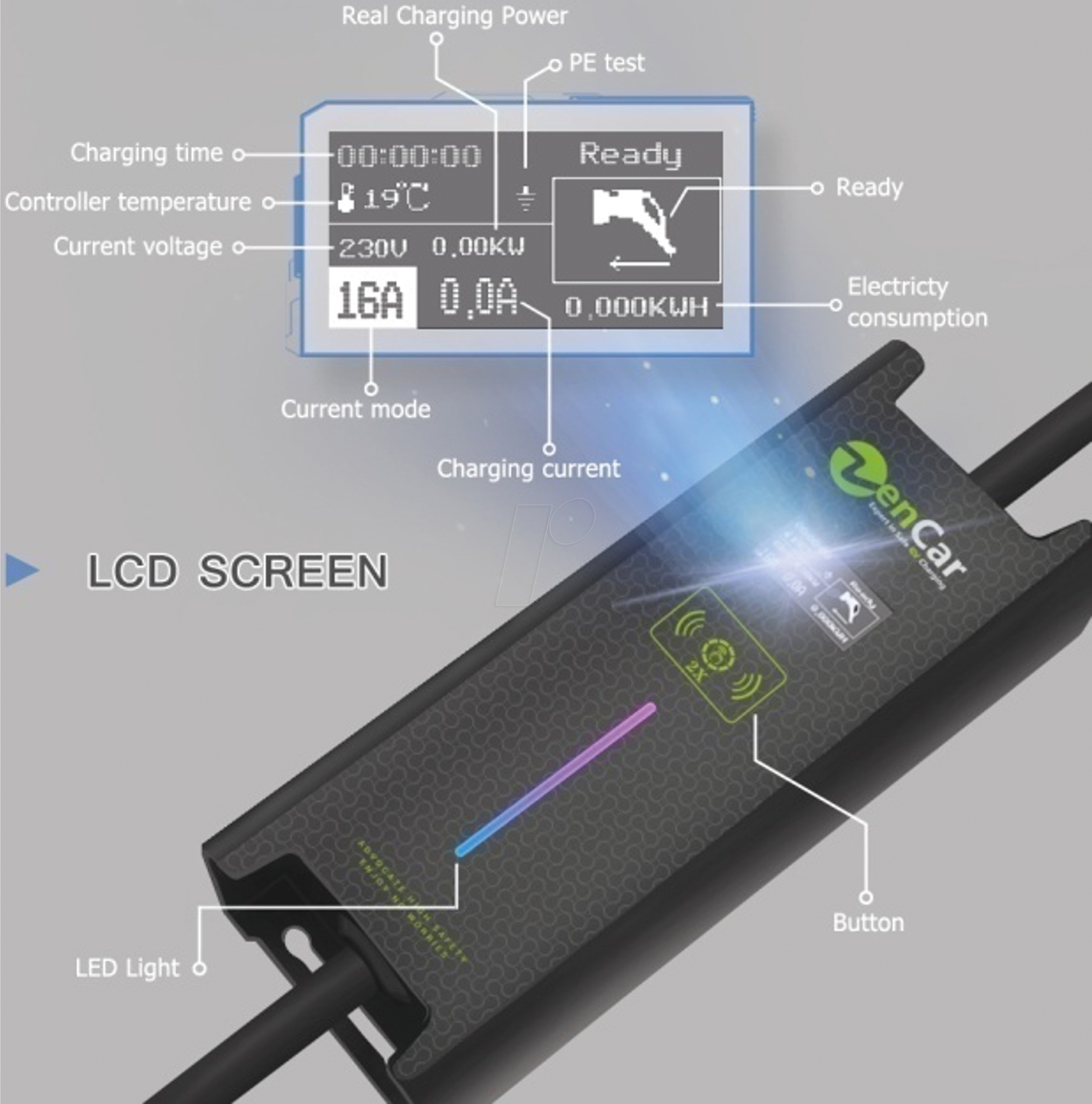 ICCB 3,6-5-SK - ZENCAR, Ladegerät, 3,6 kW, 5 m, Typ2, Schutzk.