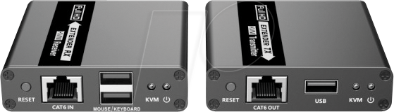 IDA-HDMI-KVM223 - KVM Extender Set, HDMI, max. 70m