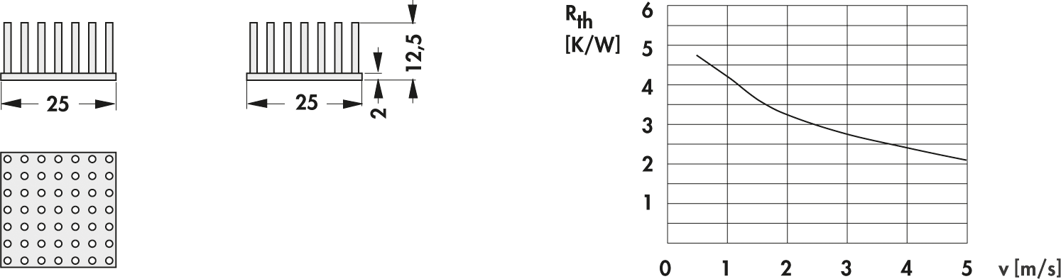 V ICK S25X25 - Stiftkühlkörper quadratisch, 25x25x12,5mm